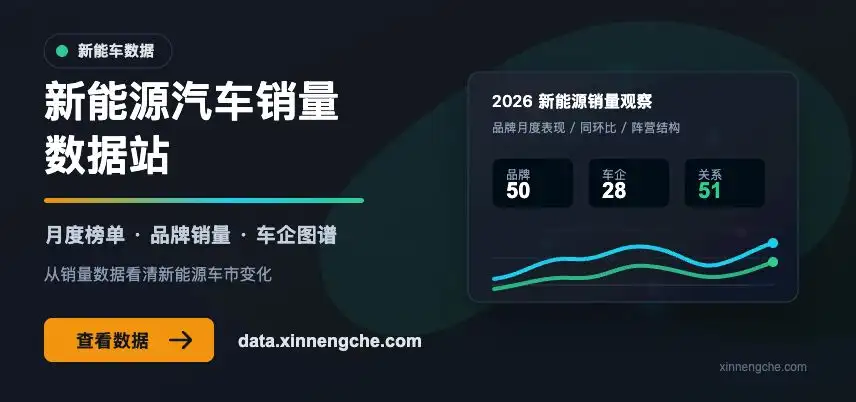 新能源汽车数据库